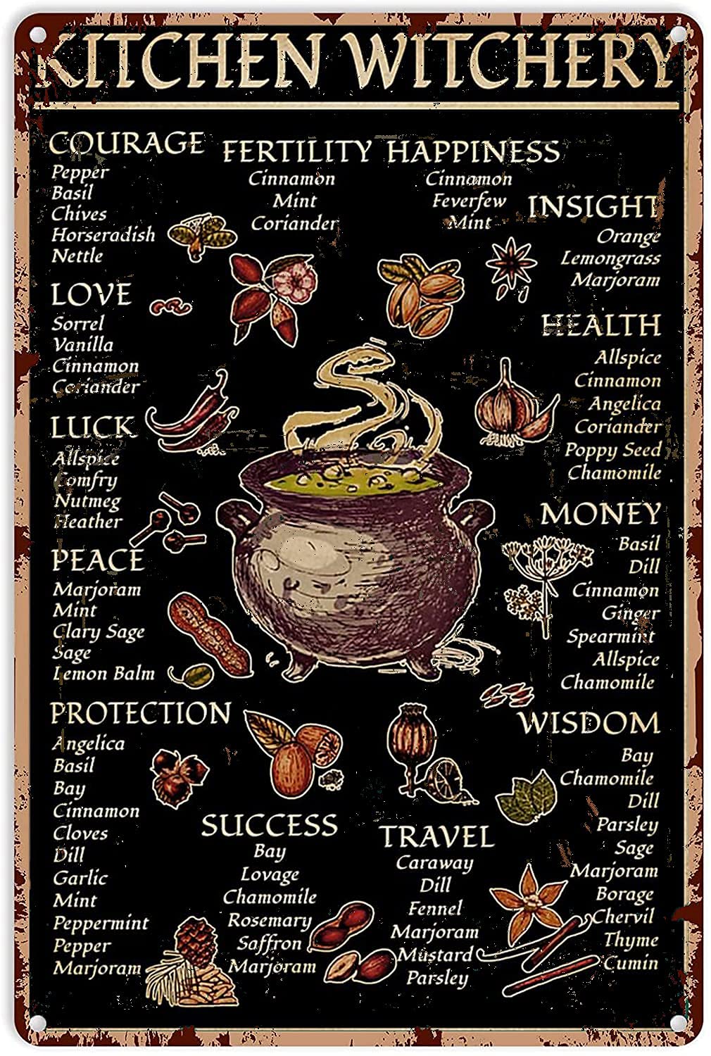 Kitchen Witchery Witch Decor H - огляд і ціна Kitchen Witch Baking