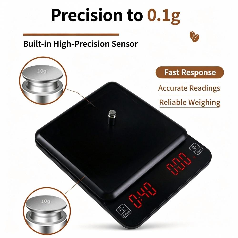 3kg/0.1g High Precision Digita - огляд і ціна Kitchen With Baking Area