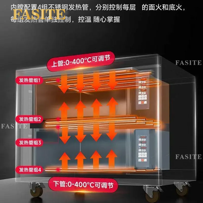 For Commercial Electric Gas Ov - огляд і ціна Commercial Kitchen Baking Equipment